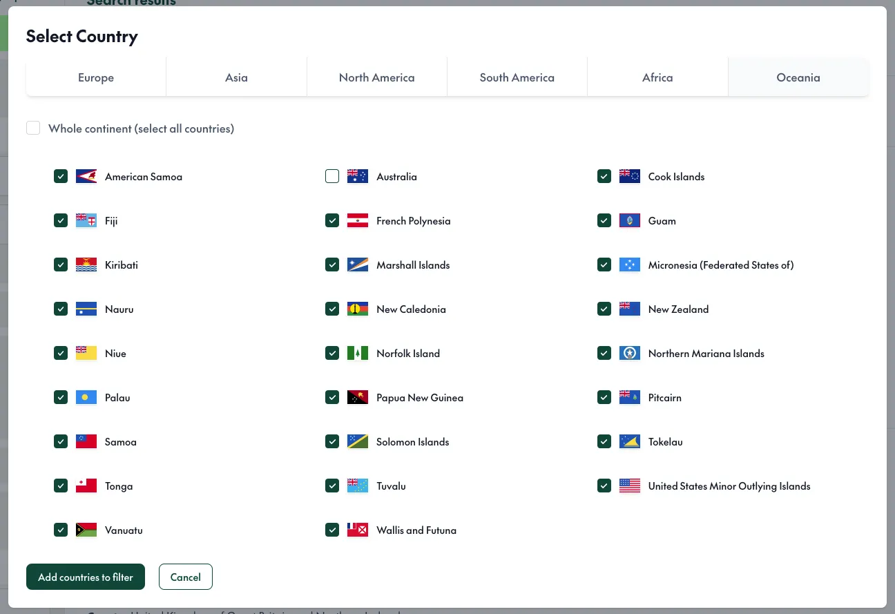Country Modal Oceania Continent Without Australia